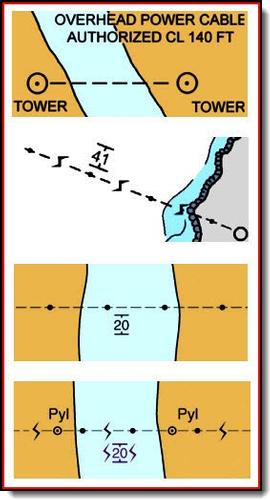 Overhead Cables - potentially dangerous if ignored when planning your voyage - but how much height allowance is enough? ©  SW